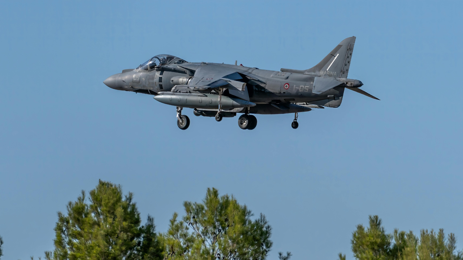 Defense Technologies