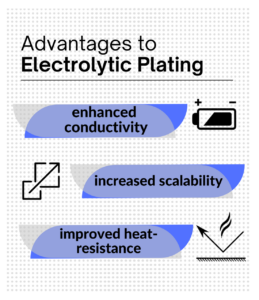 advantages to electrolytic plating