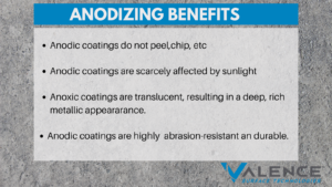 Anodizing benefits