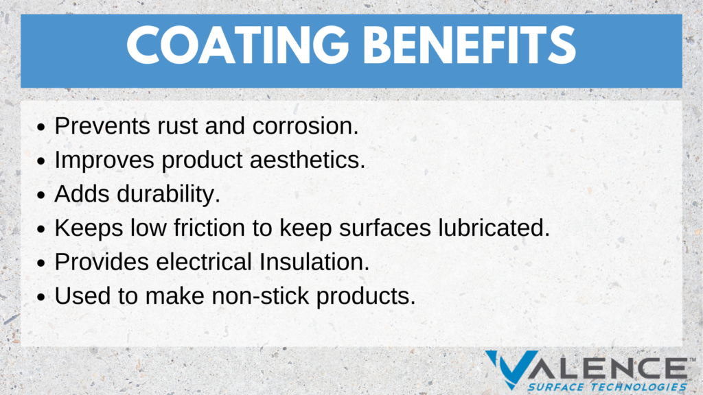 coating benefits