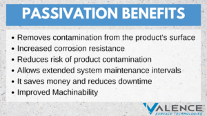 passivation benefits