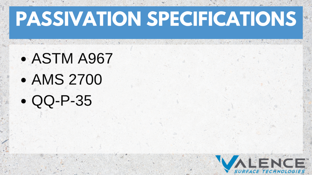 passivations specifications