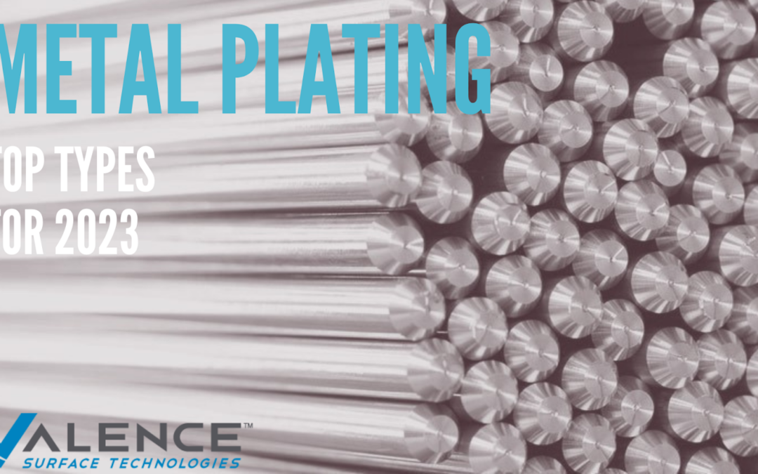 Metal Plating: Top Types For 2023