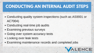 conducting an internal audit steps