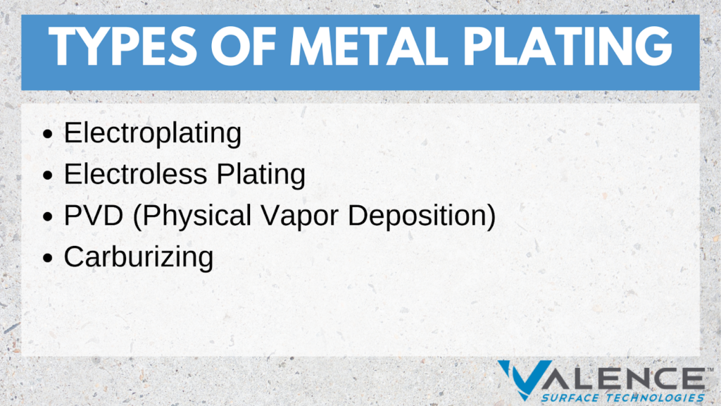 Types of metal plating