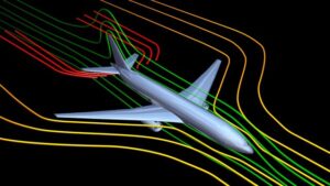 Plane Aerodynamics