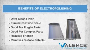 Benefits of electropolishing