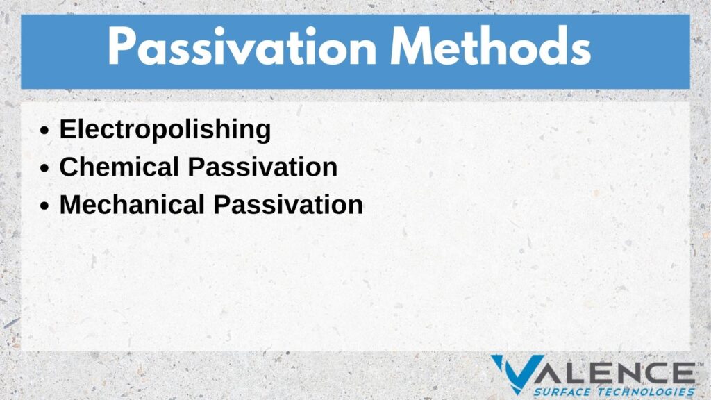 Passivation Methods