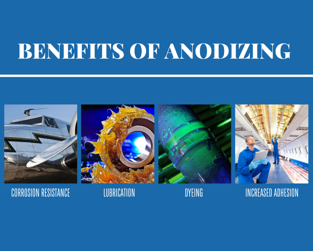 Benefits of Anodizing