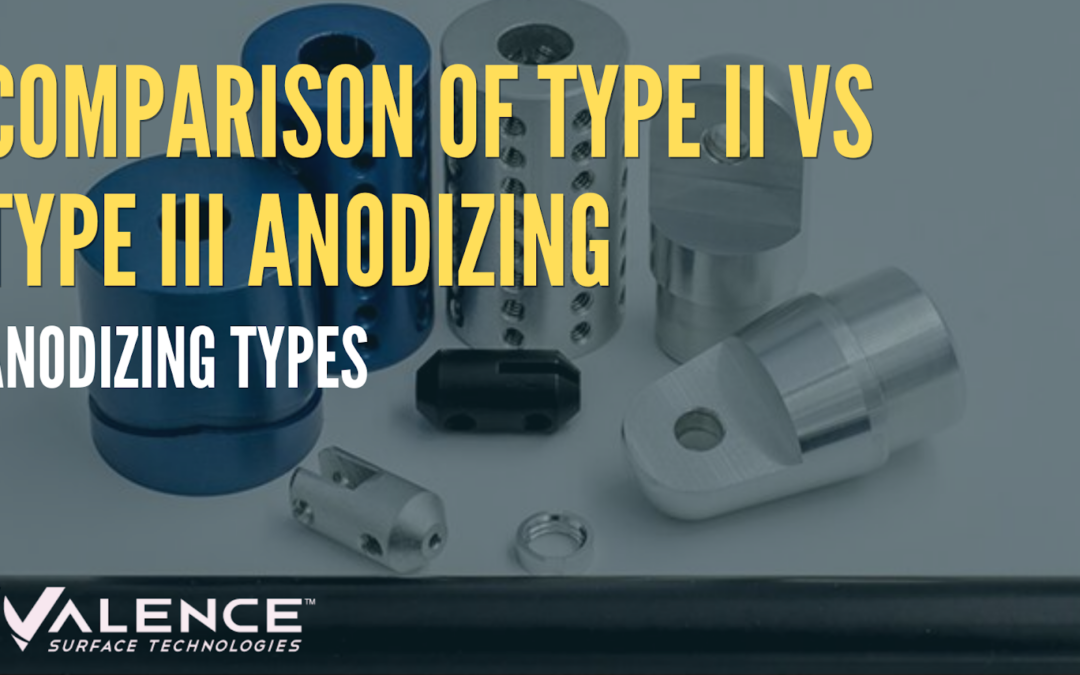 Anodizing Types: A Comprehensive Comparison Of Type II Vs Type III Anodizing