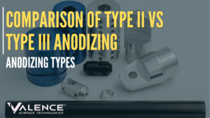 Anodizing Types: A Comprehensive Comparison Of Type II Vs Type III Anodizing