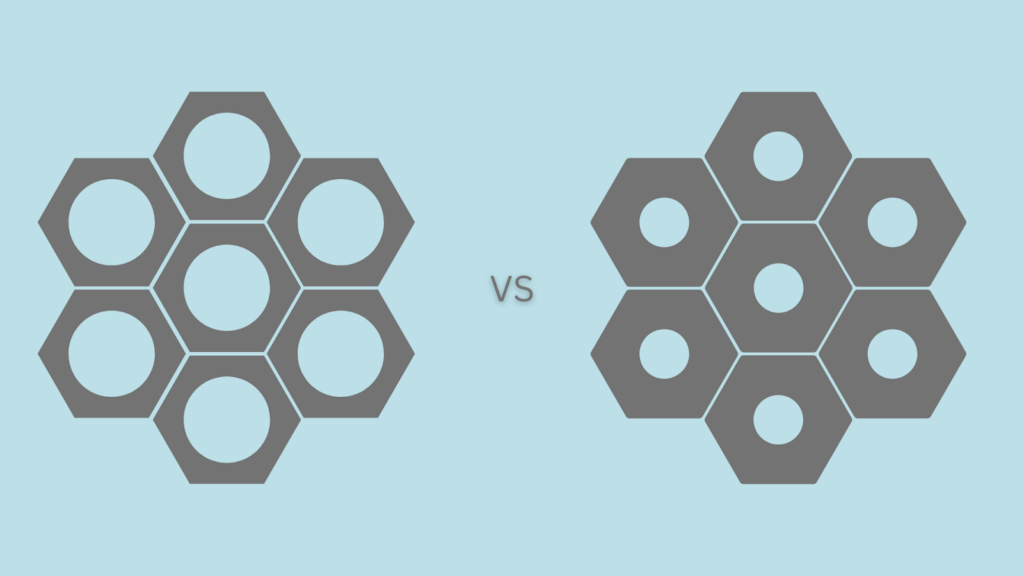 Key differences between type II and type III