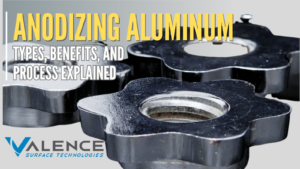 Anodizing Aluminum