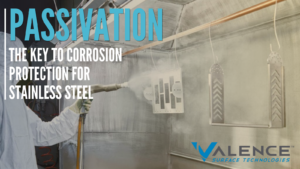 Passivation