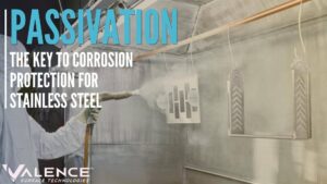 What Is Passivation
