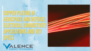 Copper Plating Aerospace: Applications & Specs